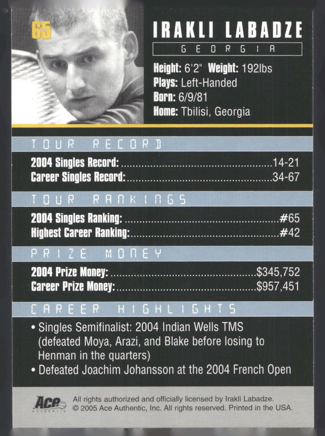 2005 Ace Authentic Debut Edition #65 Irakli Labadze