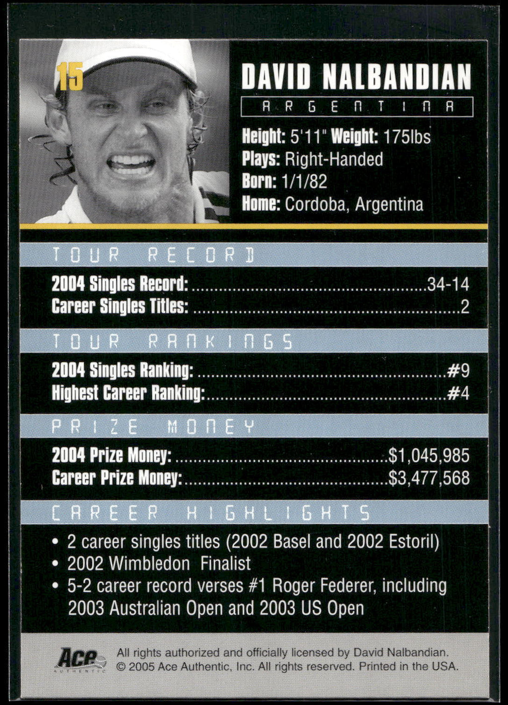 2005 Ace Authentic Debut Edition #15 David Nalbandian