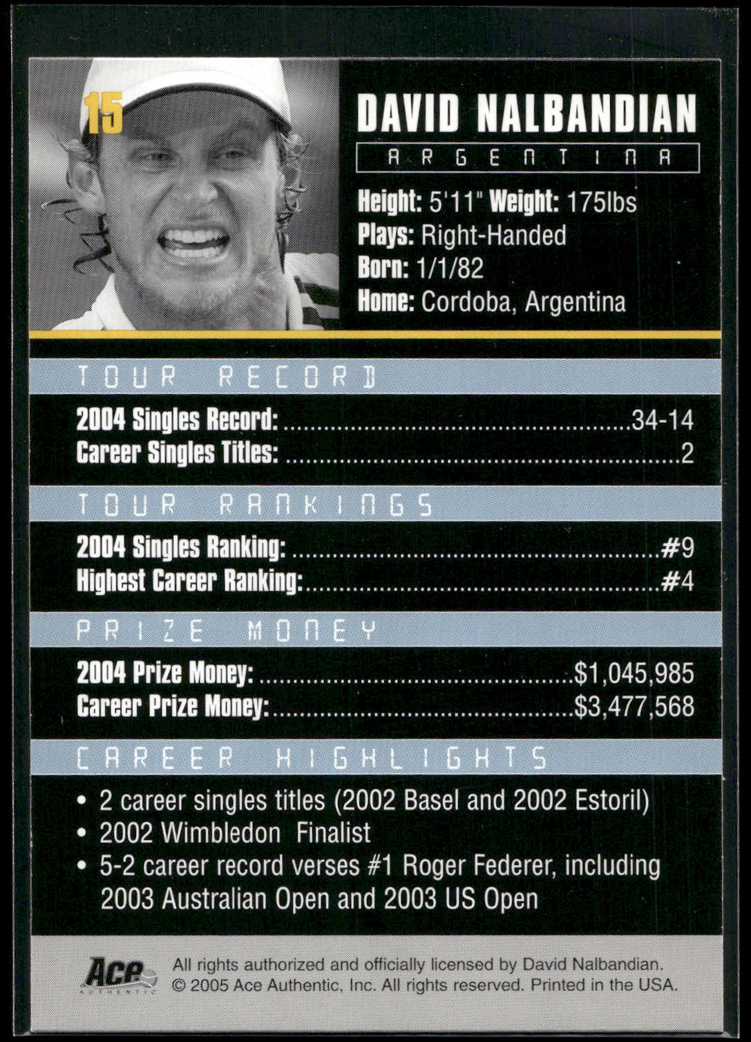 2005 Ace Authentic Debut Edition #15 David Nalbandian
