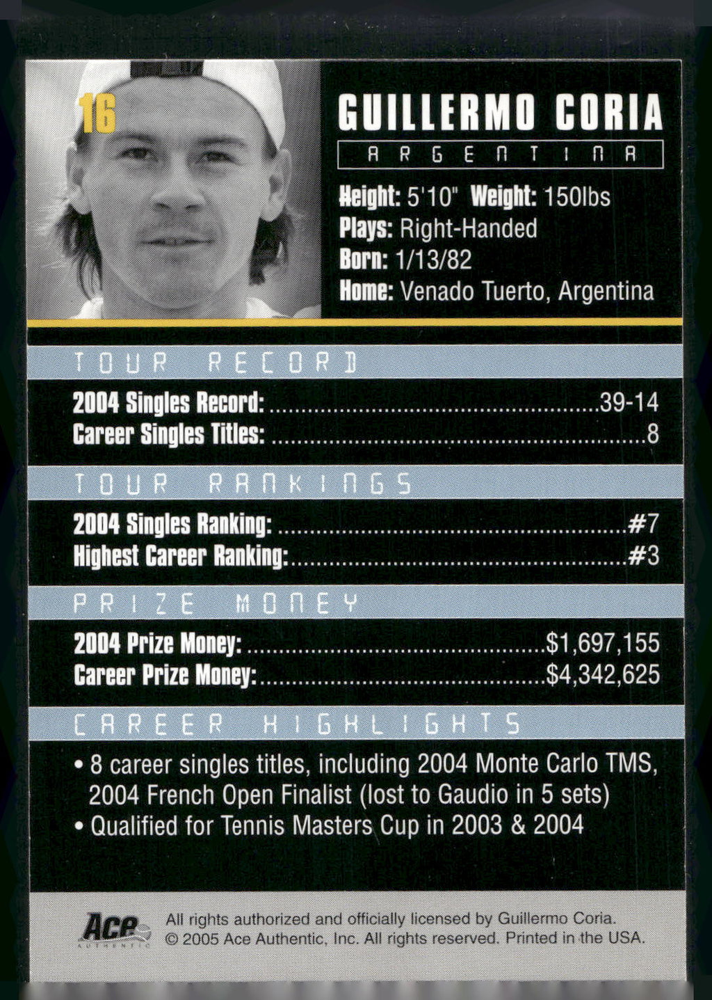 2005 Ace Authentic Debut Edition #16 Guillermo Coria
