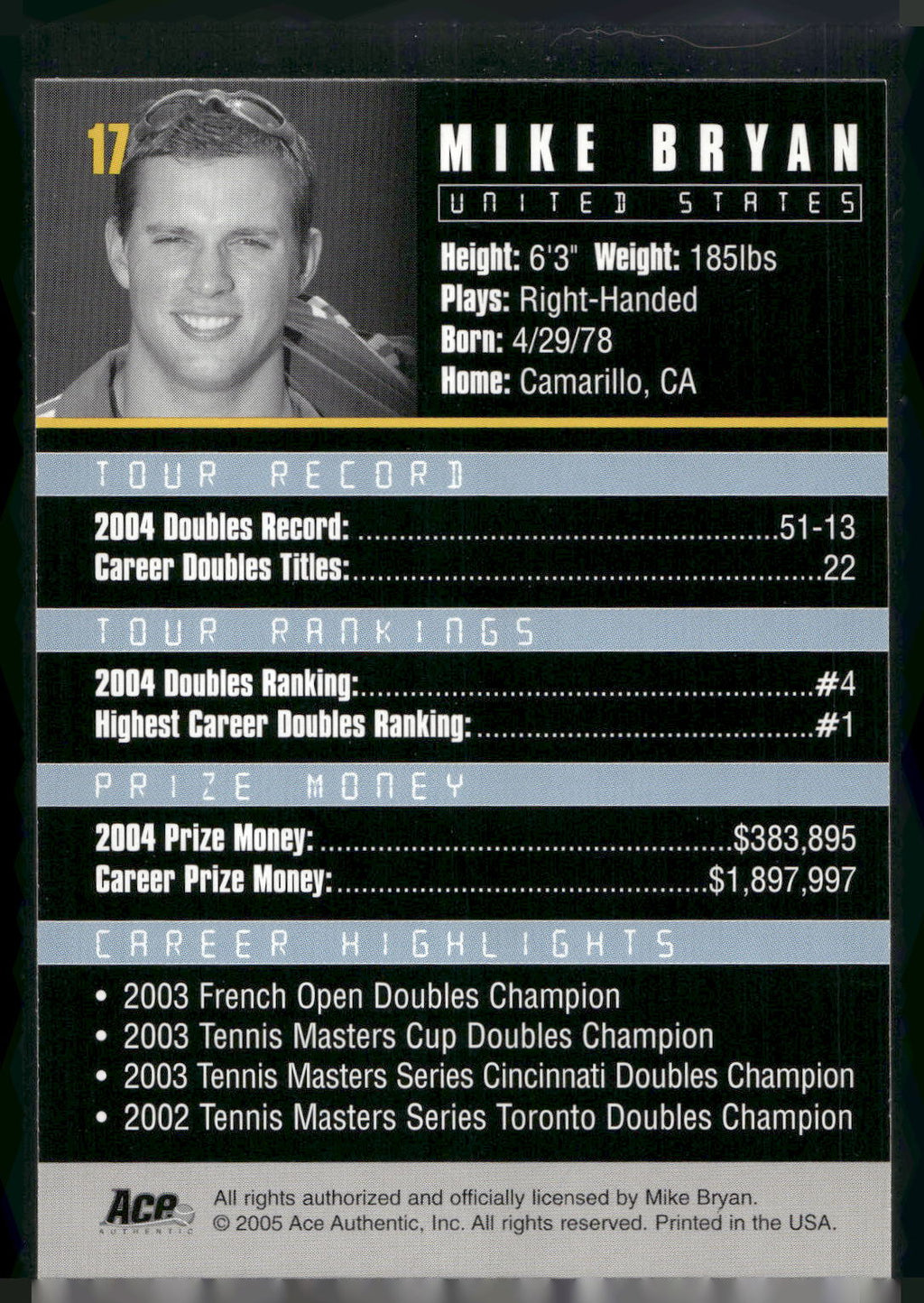 2005 Ace Authentic Debut Edition #17 Mike Bryan