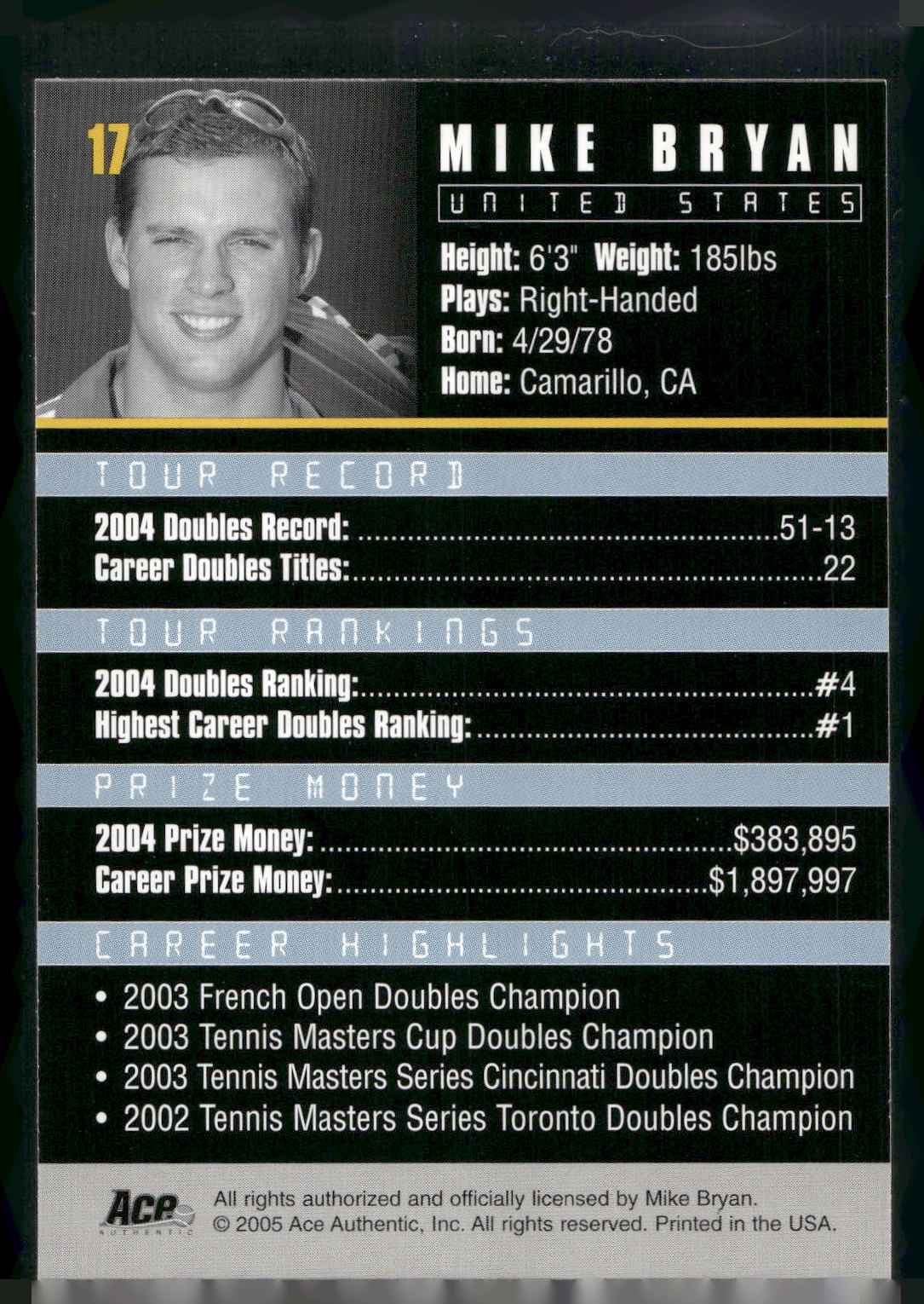 2005 Ace Authentic Debut Edition #17 Mike Bryan