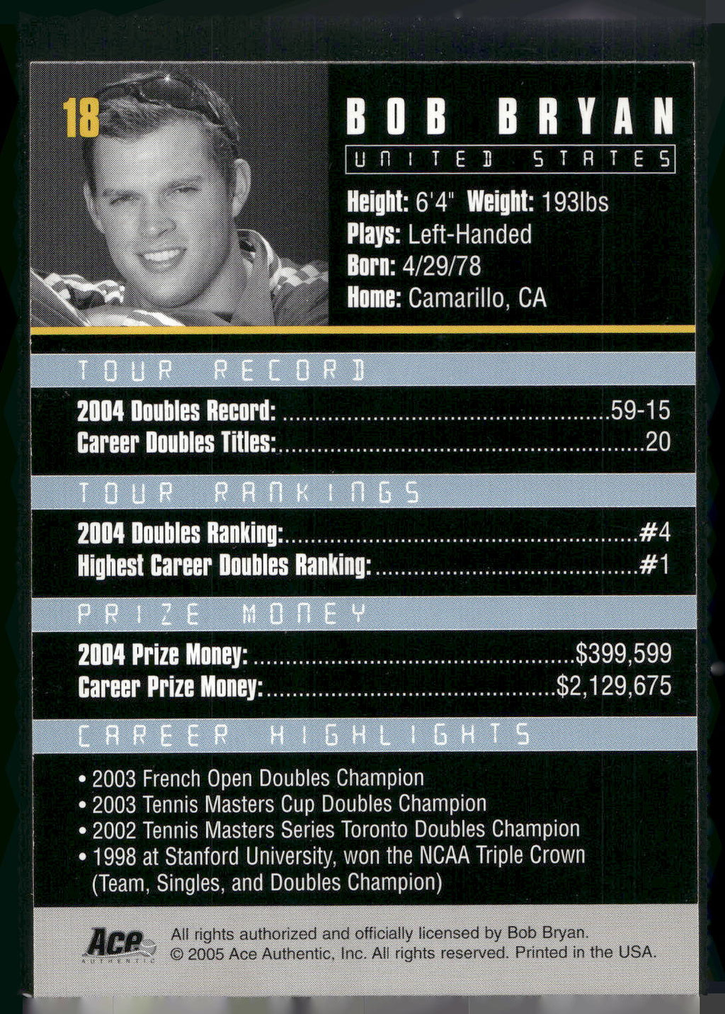 2005 Ace Authentic Debut Edition #18 Bob Bryan