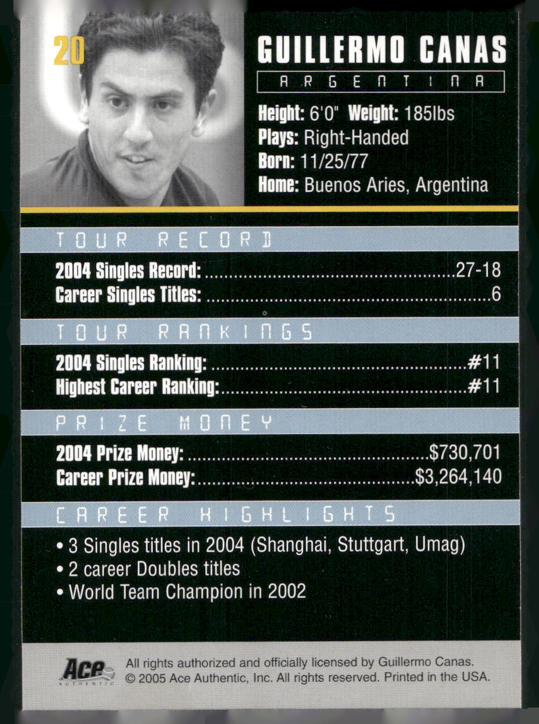 2005 Ace Authentic Debut Edition #20 Guillermo Canas
