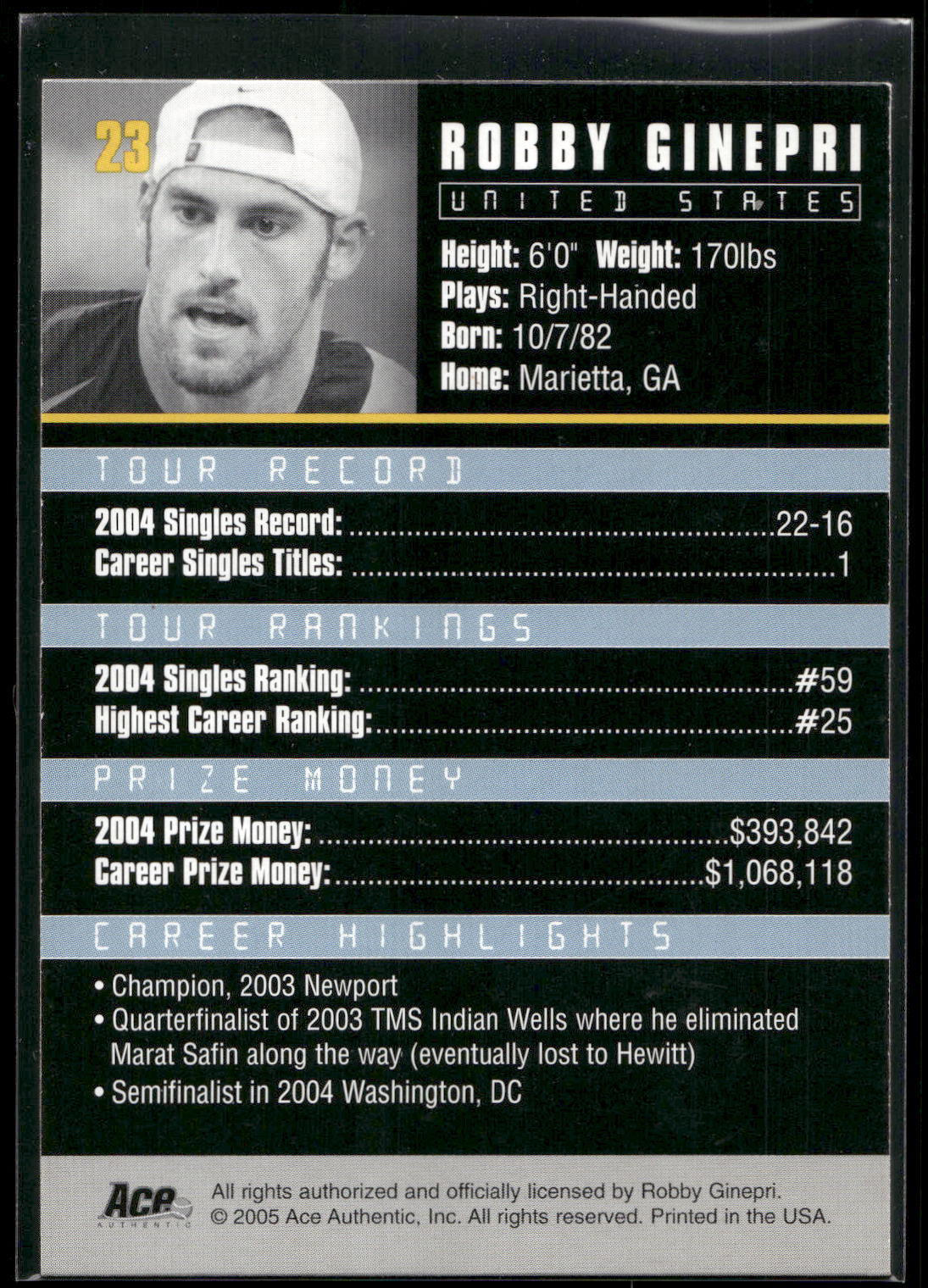 2005 Ace Authentic Debut Edition #23 Robby Ginepri