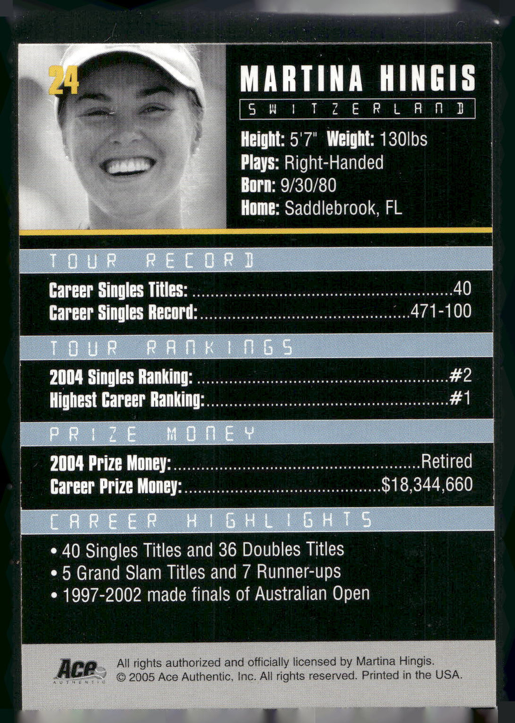 2005 Ace Authentic Debut Edition #24 Martina Hingis