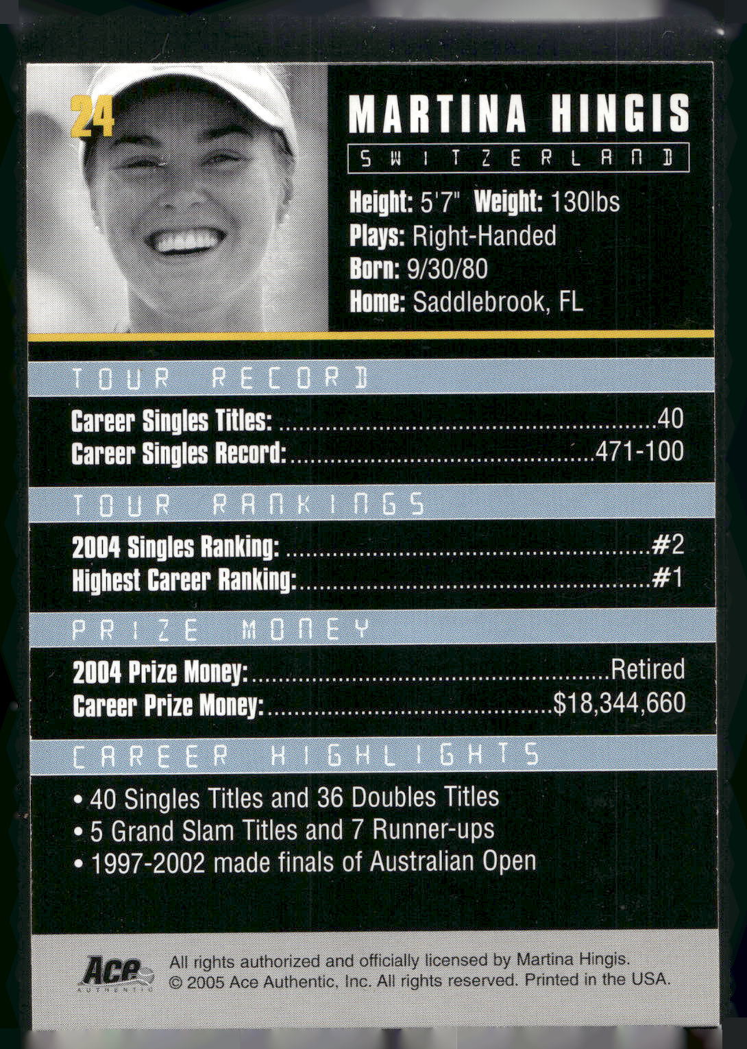 2005 Ace Authentic Debut Edition #24 Martina Hingis