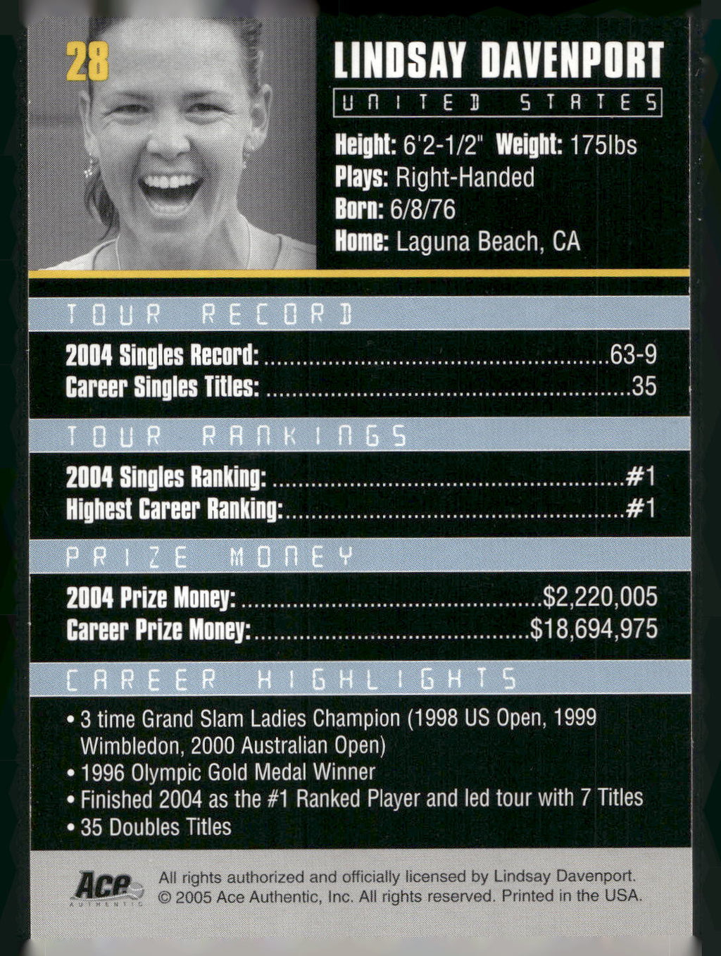2005 Ace Authentic Debut Edition #28 Lindsay Davenport