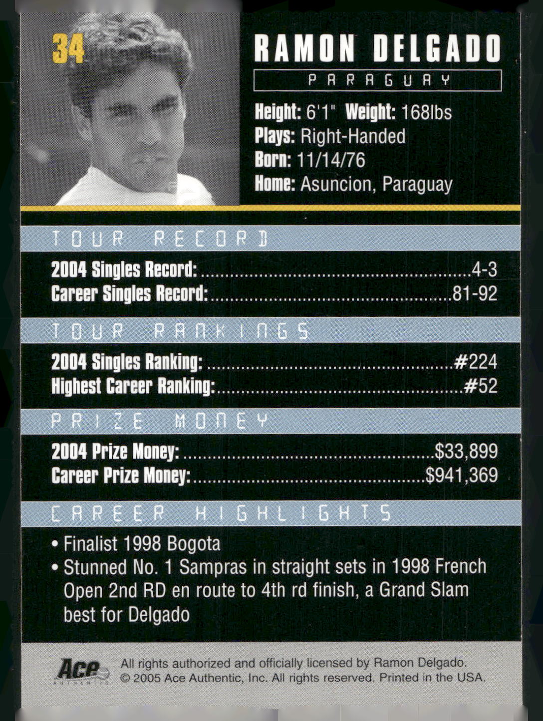 2005 Ace Authentic Debut Edition #34 Ramon Delgado