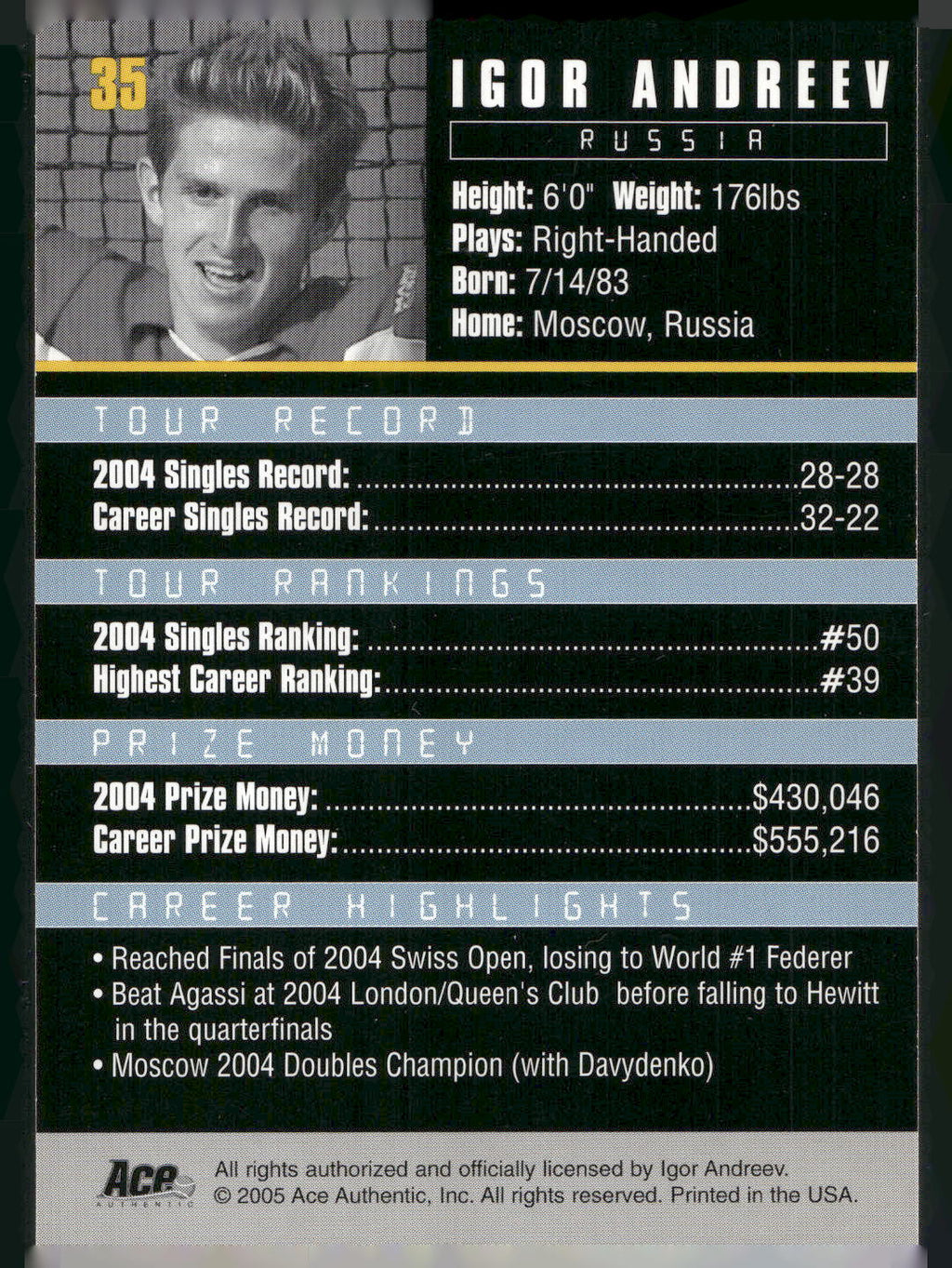 2005 Ace Authentic Debut Edition #35 Igor Andreev