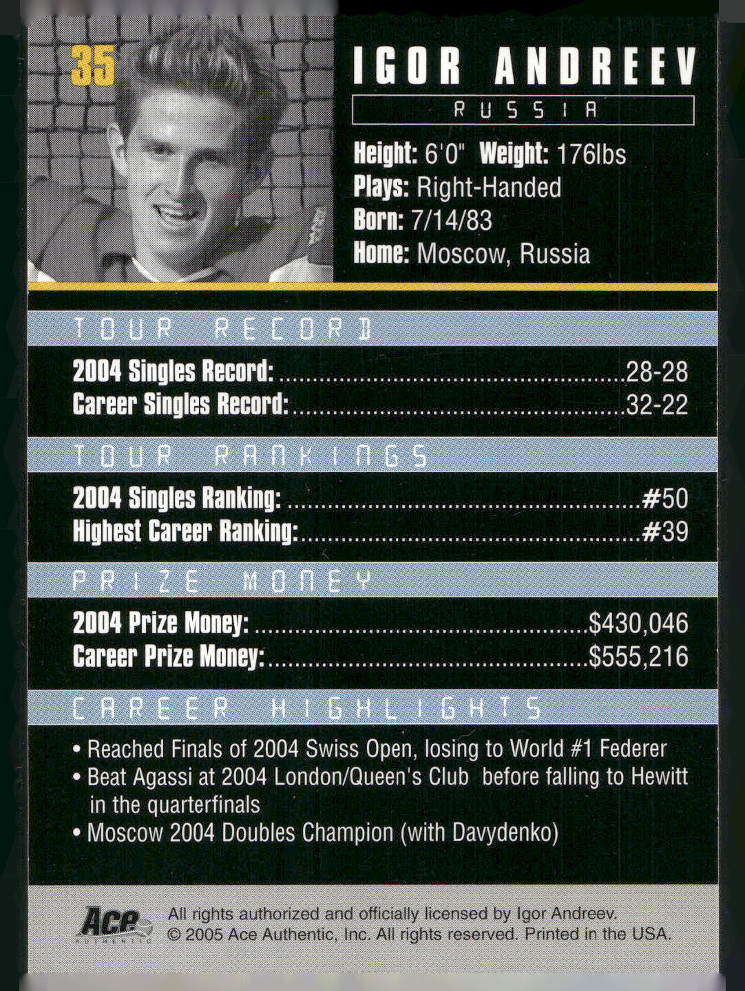 2005 Ace Authentic Debut Edition #35 Igor Andreev
