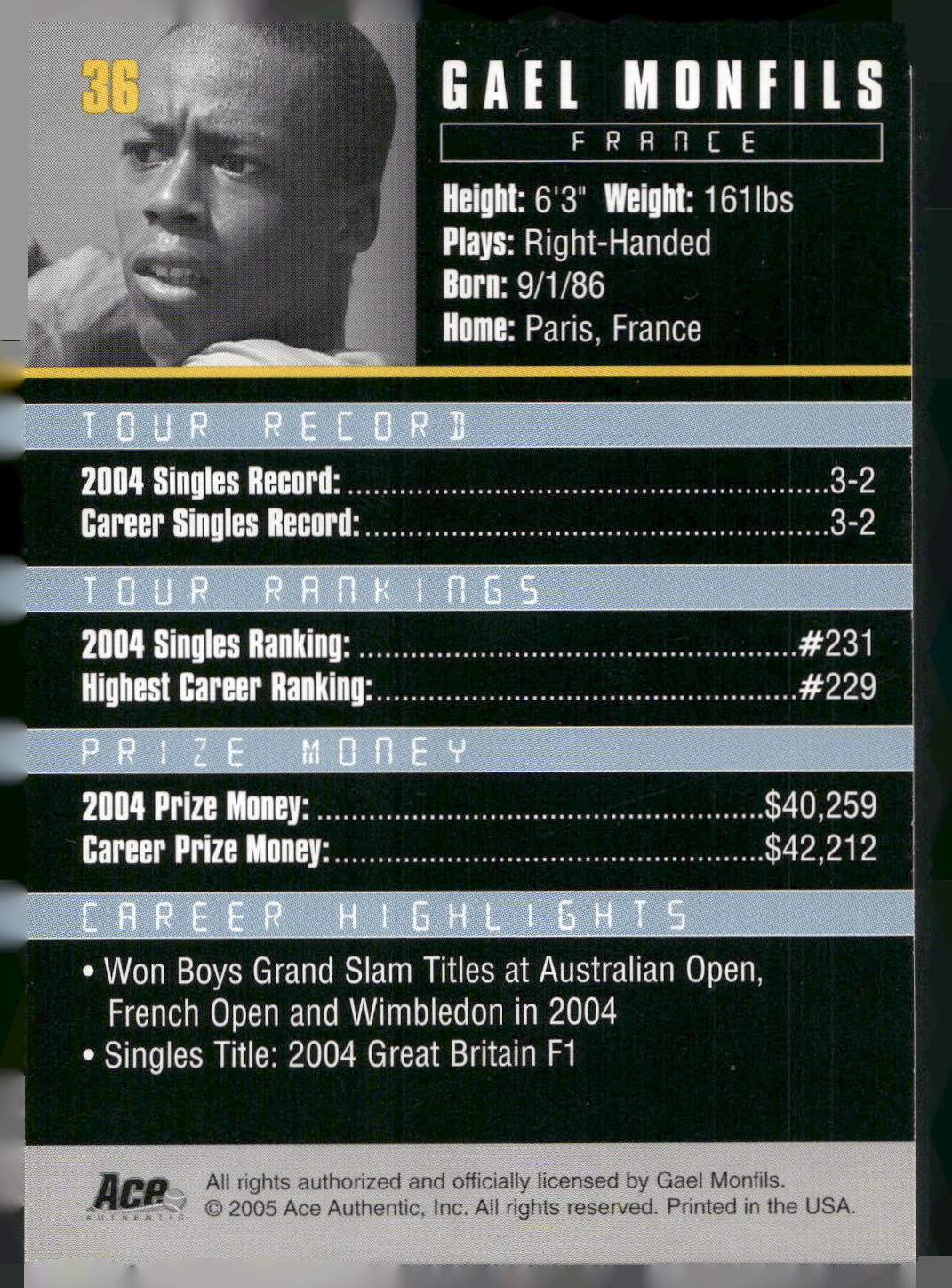 2005 Ace Authentic Debut Edition #36 Gael Monfils