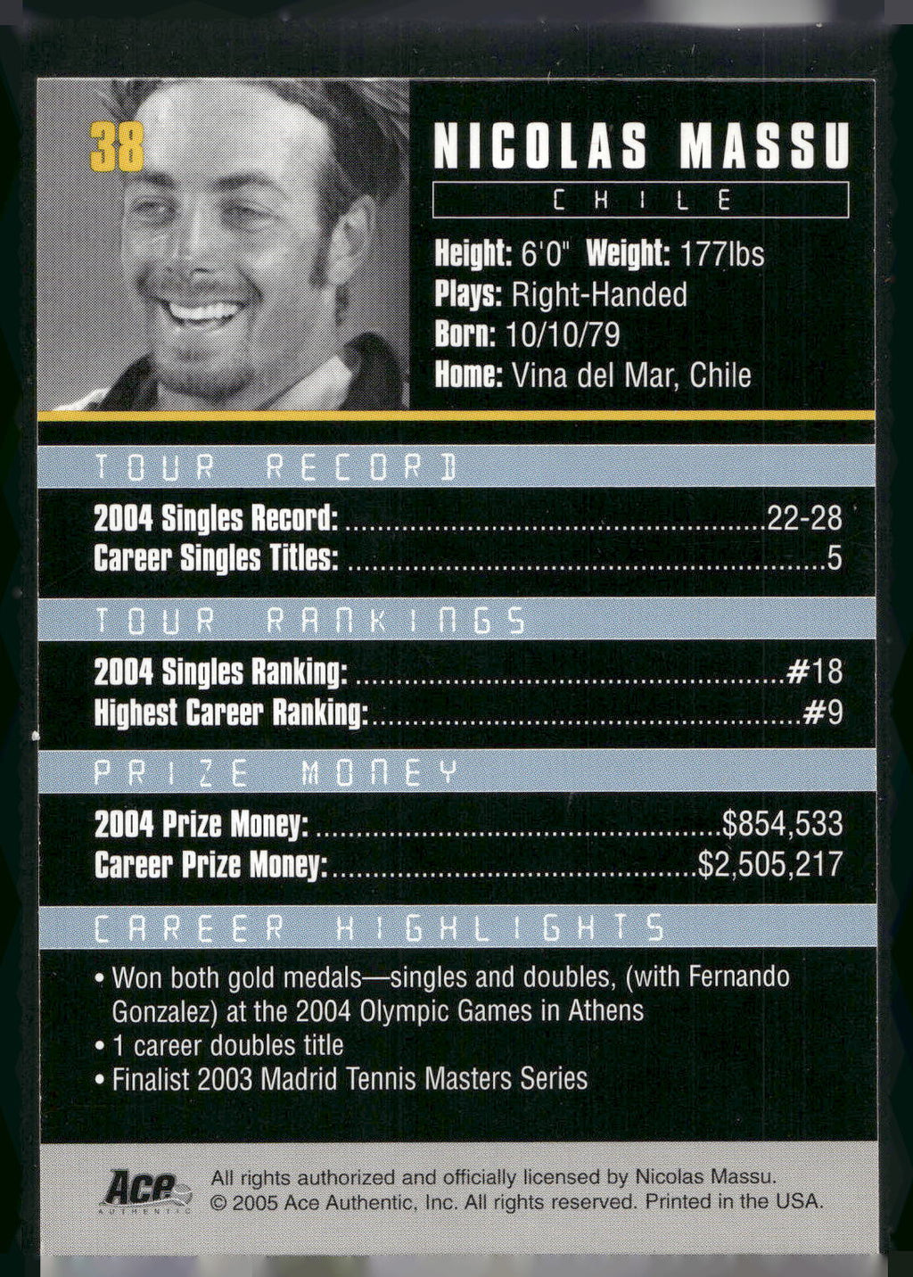 2005 Ace Authentic Debut Edition #38 Nicolas Massu