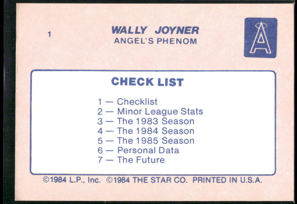 1986 Star Wally Joyner #1 Wally Joyner