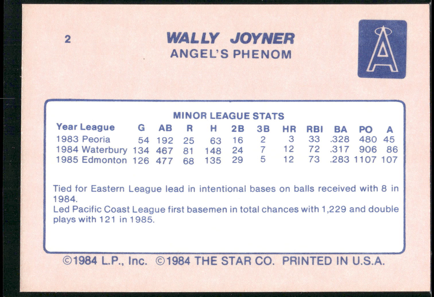 1986 Star Wally Joyner #2 Wally Joyner