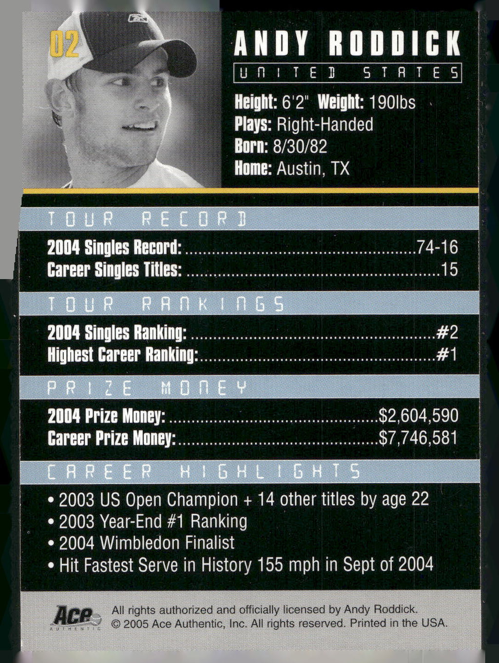 2005 Ace Authentic Debut Edition #02 Andy Roddick