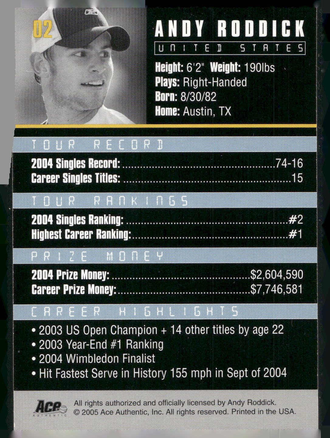 2005 Ace Authentic Debut Edition #02 Andy Roddick