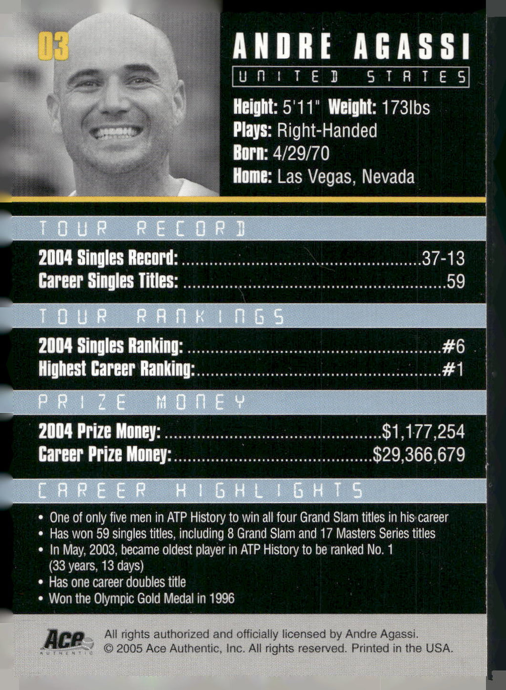 2005 Ace Authentic Debut Edition #03 Andre Agassi