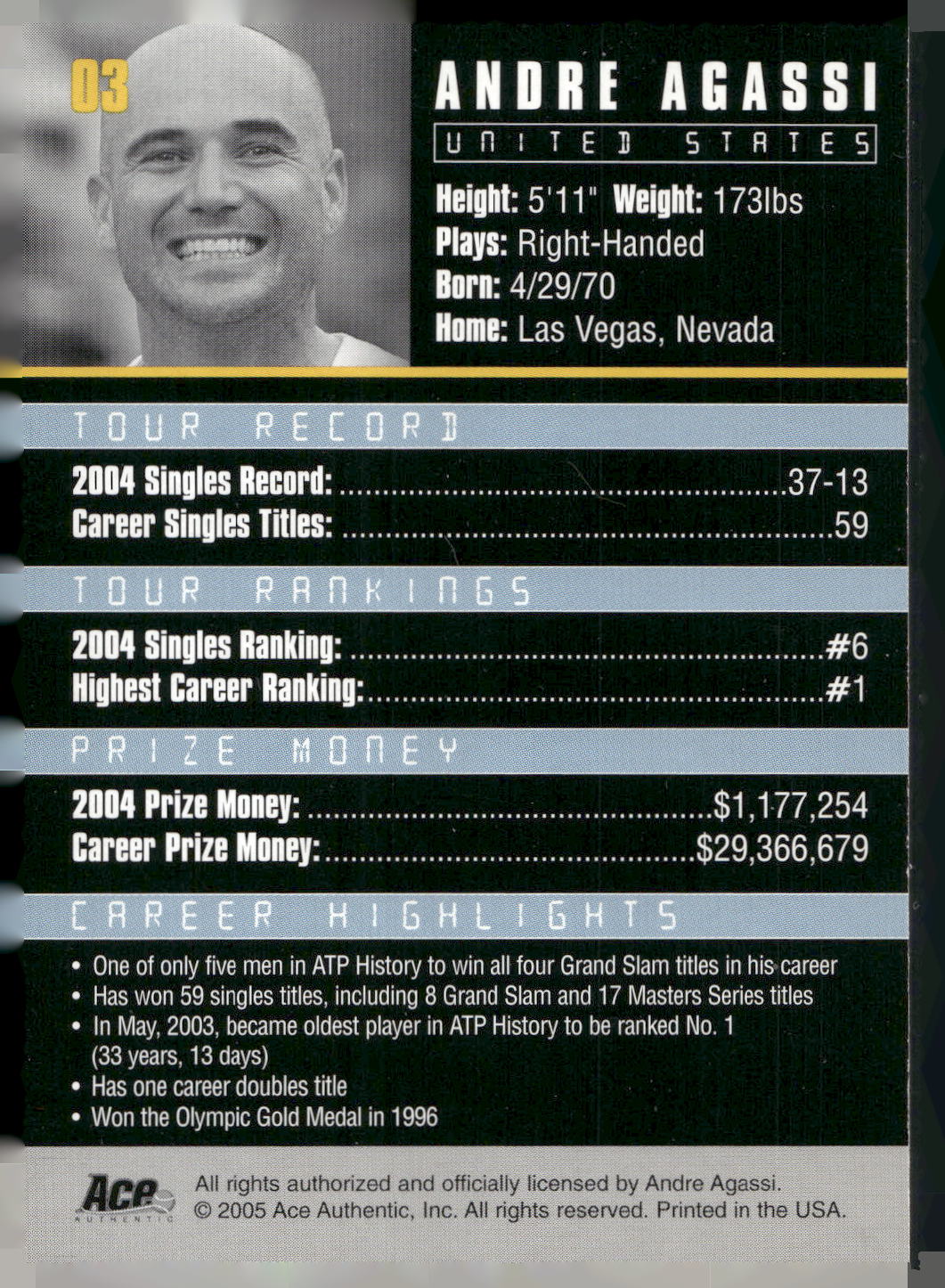2005 Ace Authentic Debut Edition #03 Andre Agassi