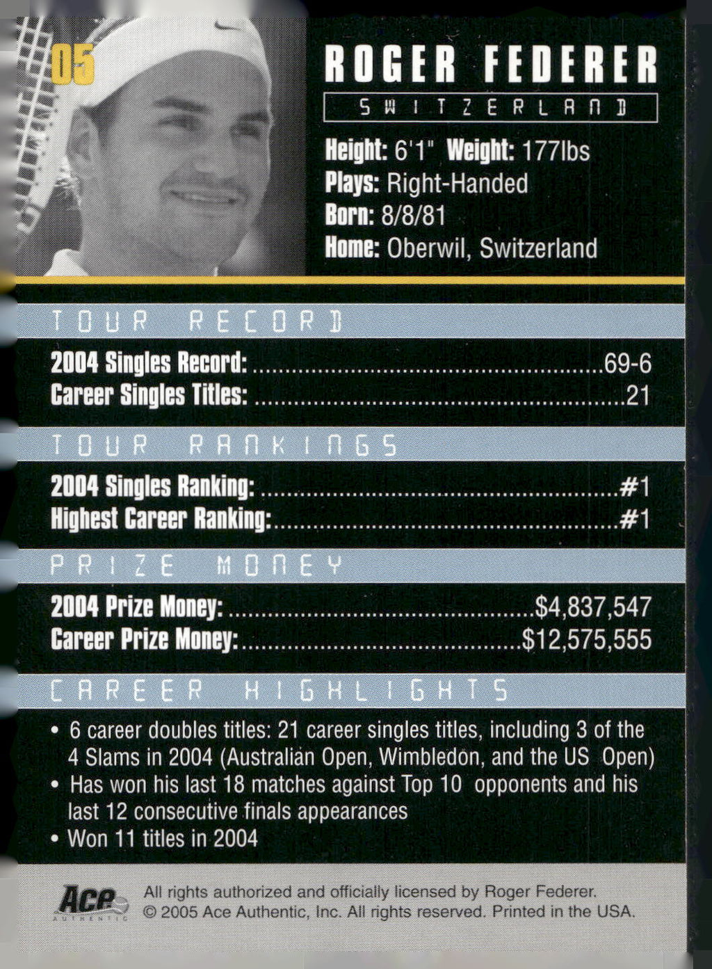 2005 Ace Authentic Debut Edition #05 Roger Federer