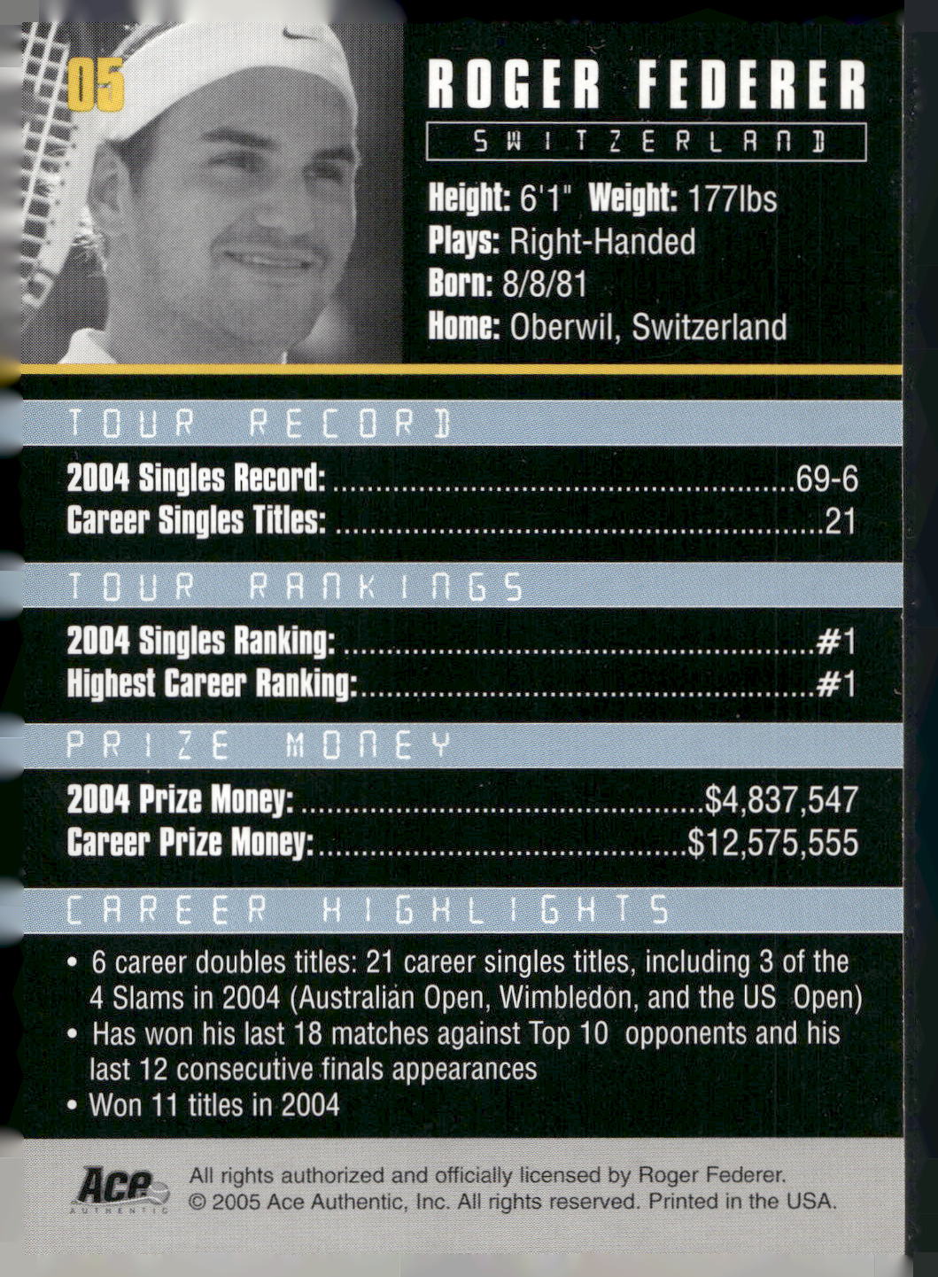 2005 Ace Authentic Debut Edition #05 Roger Federer
