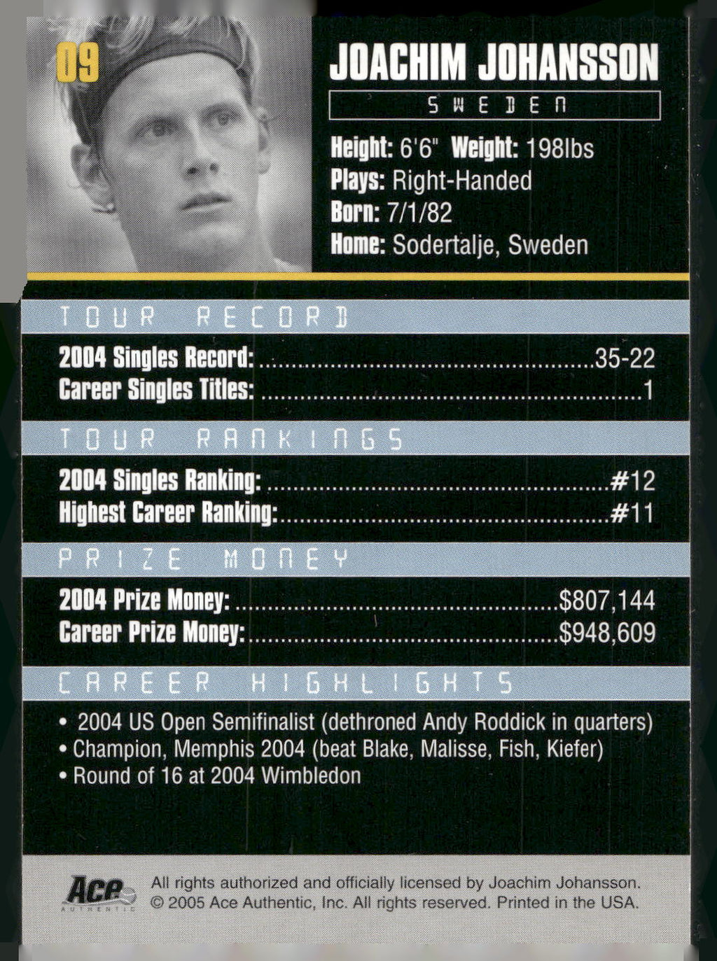2005 Ace Authentic Debut Edition #09 Joachim Johansson