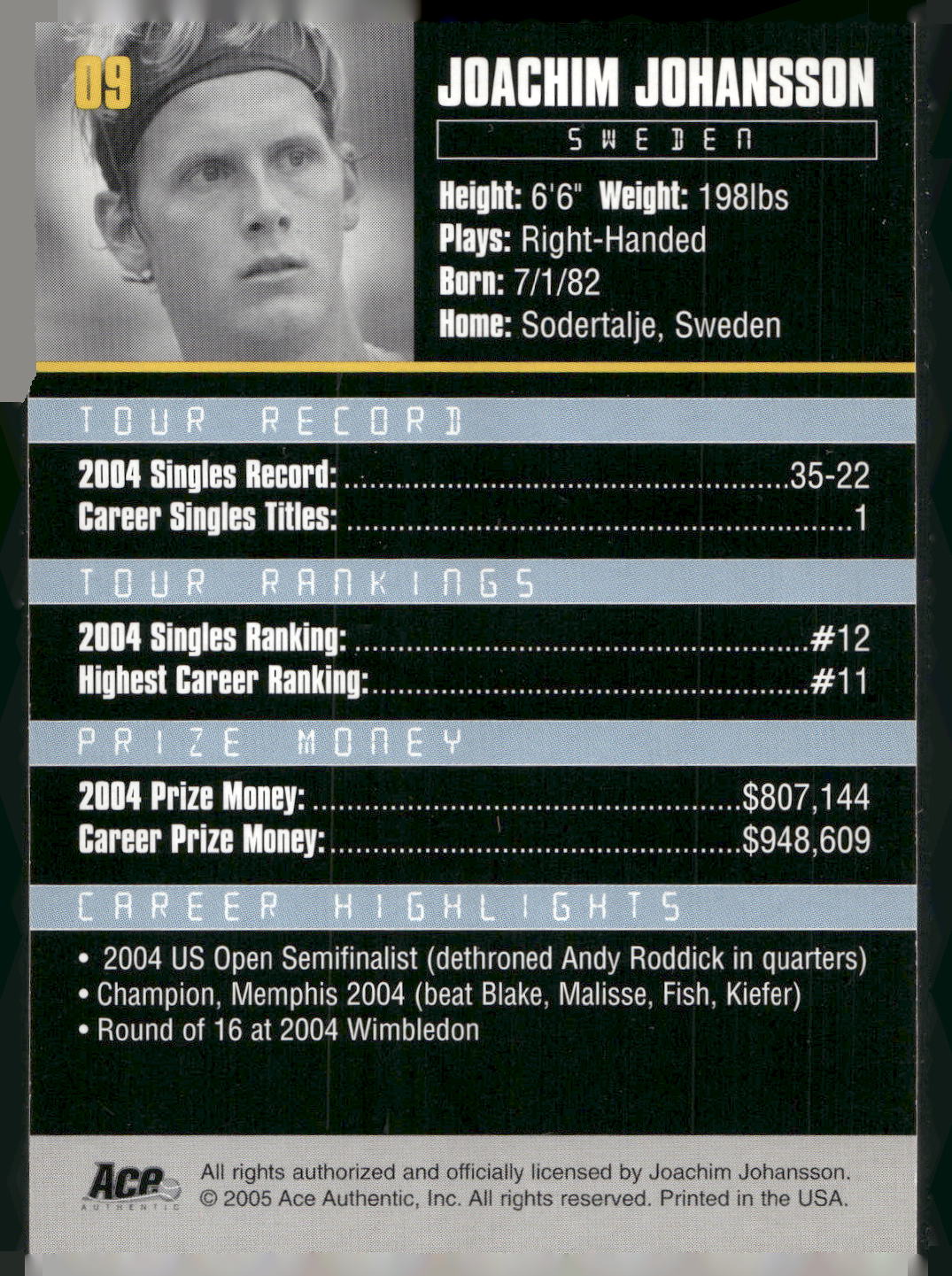 2005 Ace Authentic Debut Edition #09 Joachim Johansson