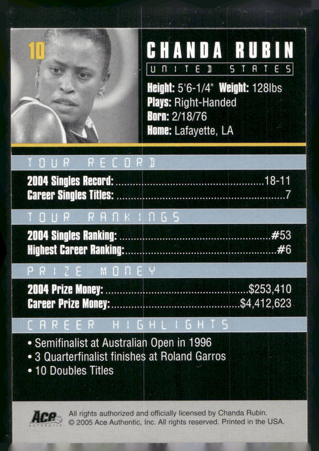 2005 Ace Authentic Debut Edition #10 Chanda Rubin