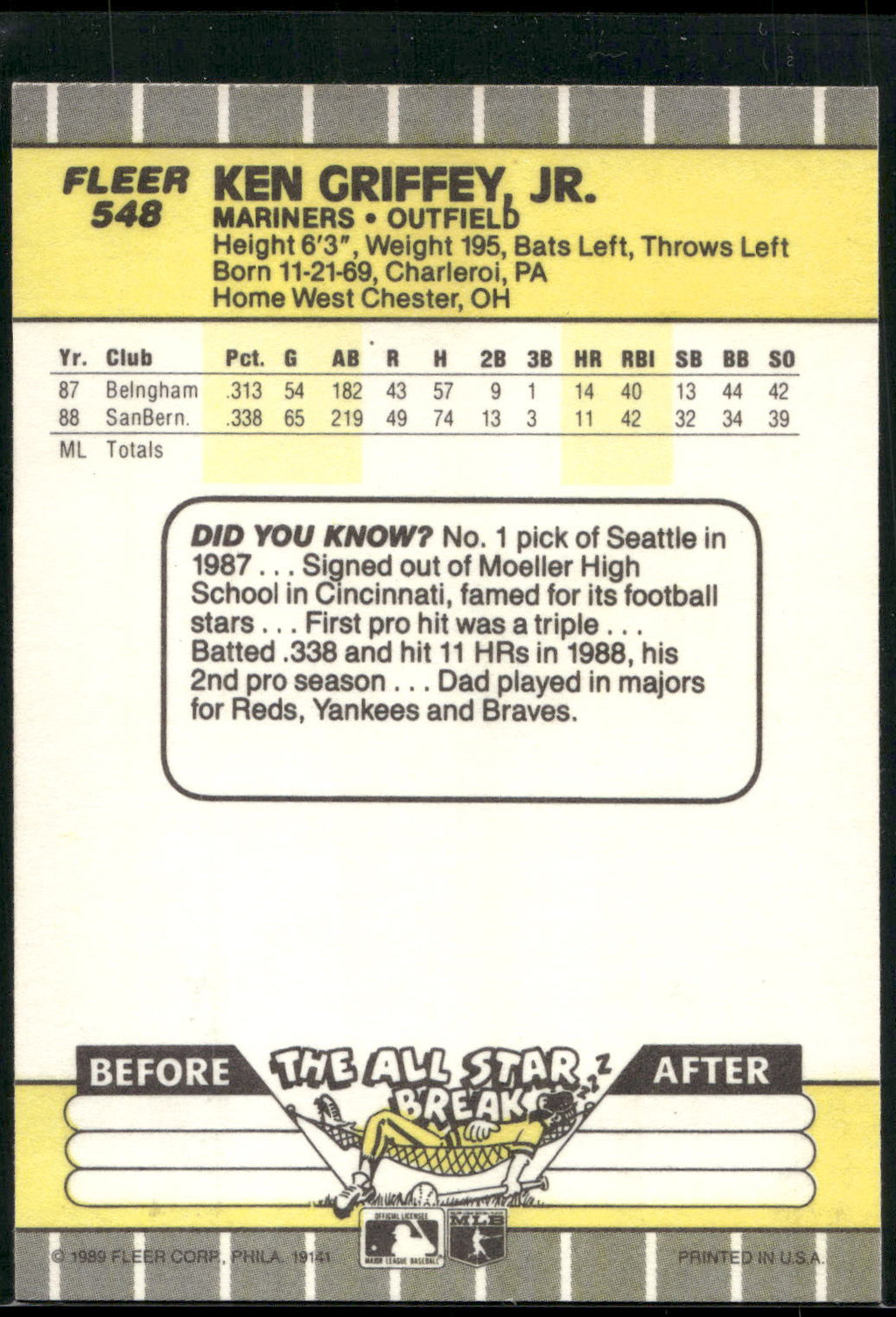 1989 Fleer #548 Ken Griffey Jr.
