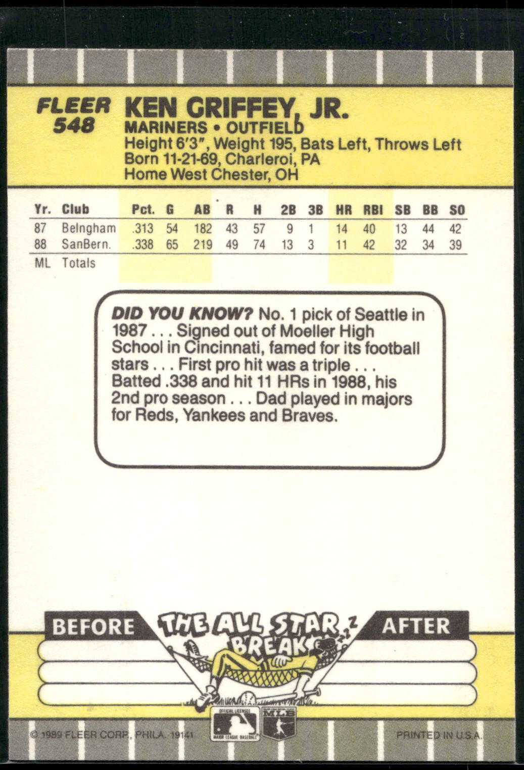 1989 Fleer #548 Ken Griffey Jr.