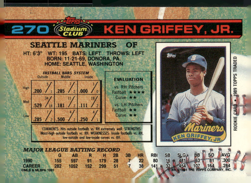 1991 Stadium Club #270 Ken Griffey, Jr.