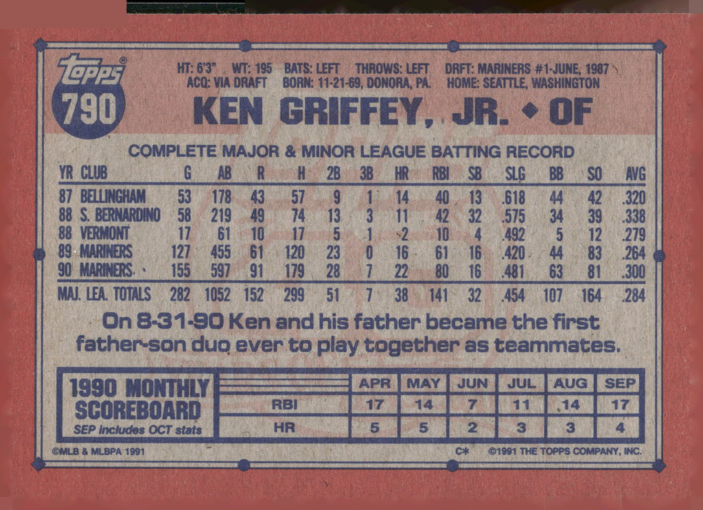 1991 Topps #790 Ken Griffey, Jr.