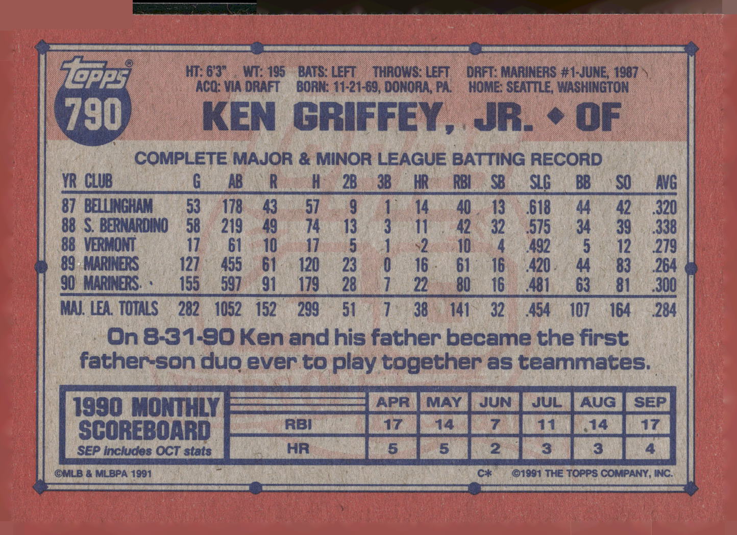 1991 Topps #790 Ken Griffey, Jr.