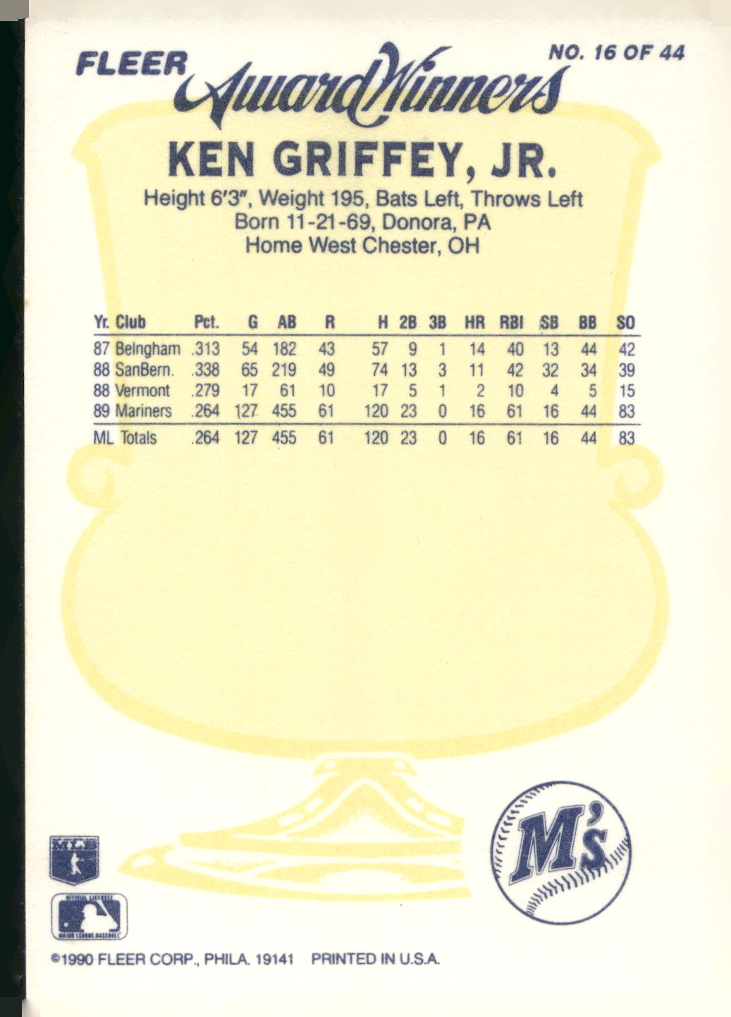 1990 Fleer Award Winners #16 Ken Griffey, Jr.