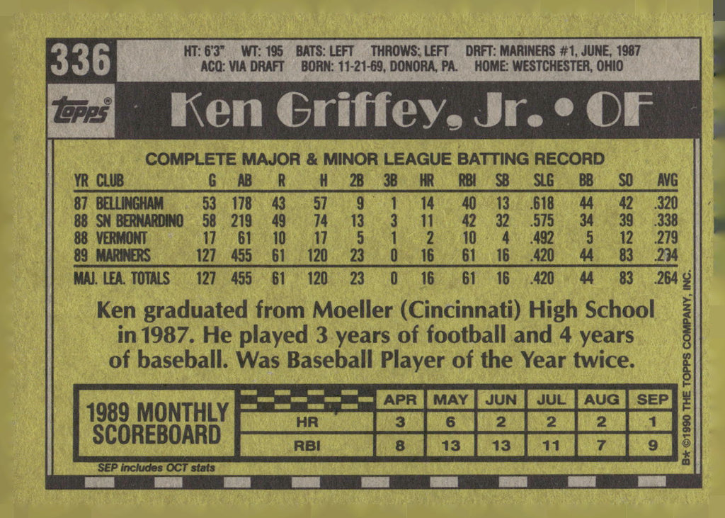 1990 Topps #336 Ken Griffey, Jr.