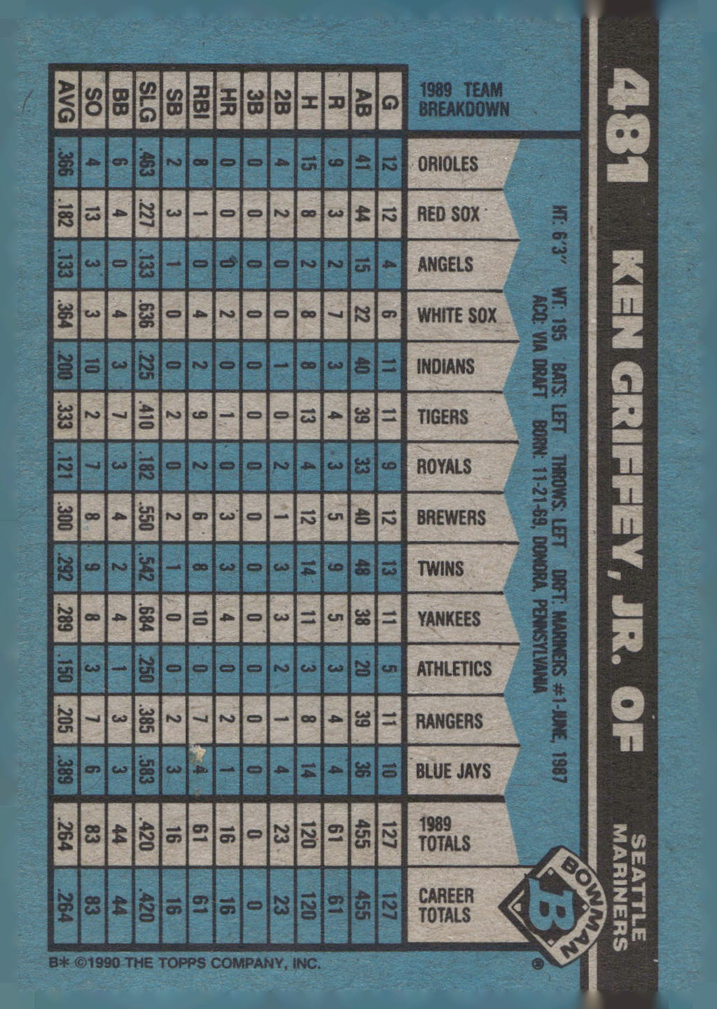1990 Bowman #481 Ken Griffey, Jr.