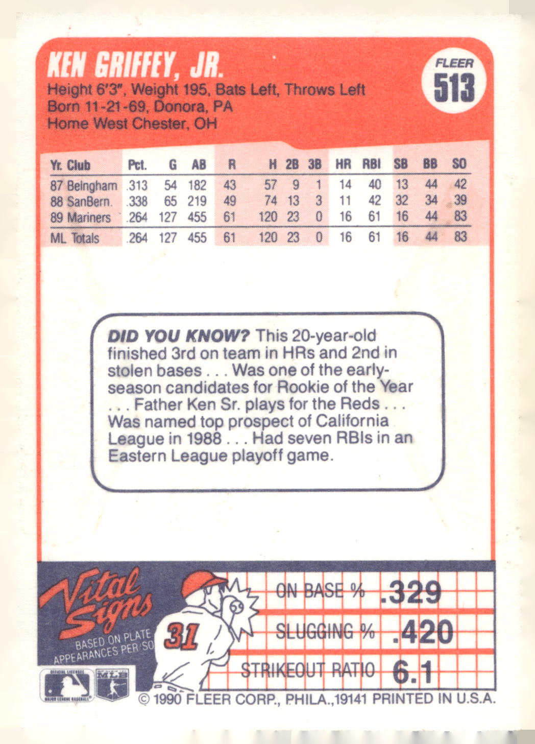 1990 Fleer #513 Ken Griffey, Jr.