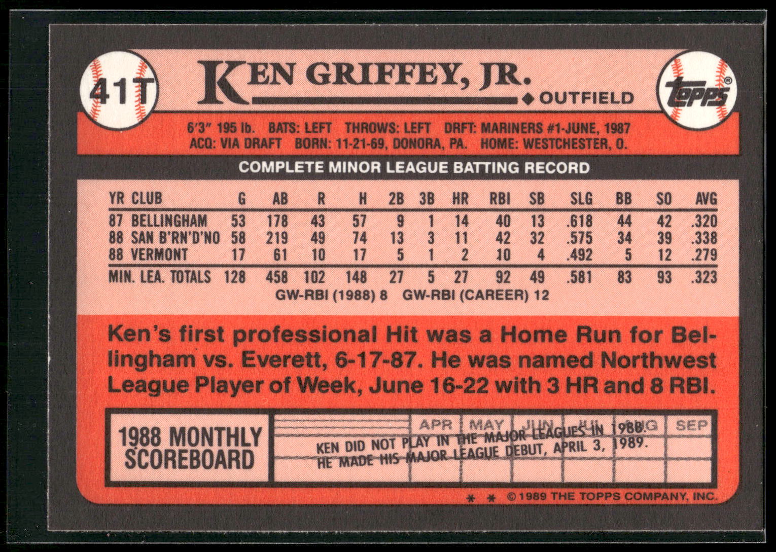 1989 Topps Traded #41T Ken Griffey, Jr.
