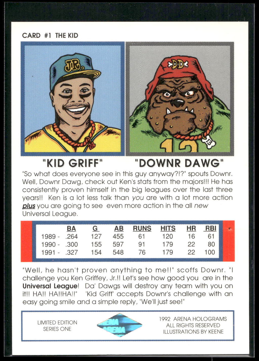 1992 Arena Kid Griff Holograms Silver #1 Ken Griffey Jr.