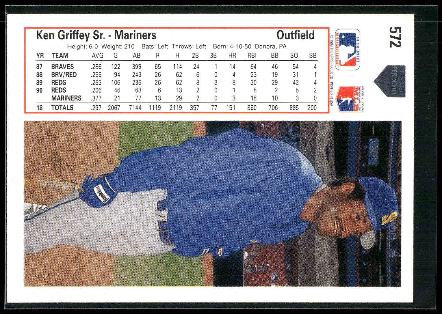 1991 Upper Deck #572 Ken Griffey Sr.