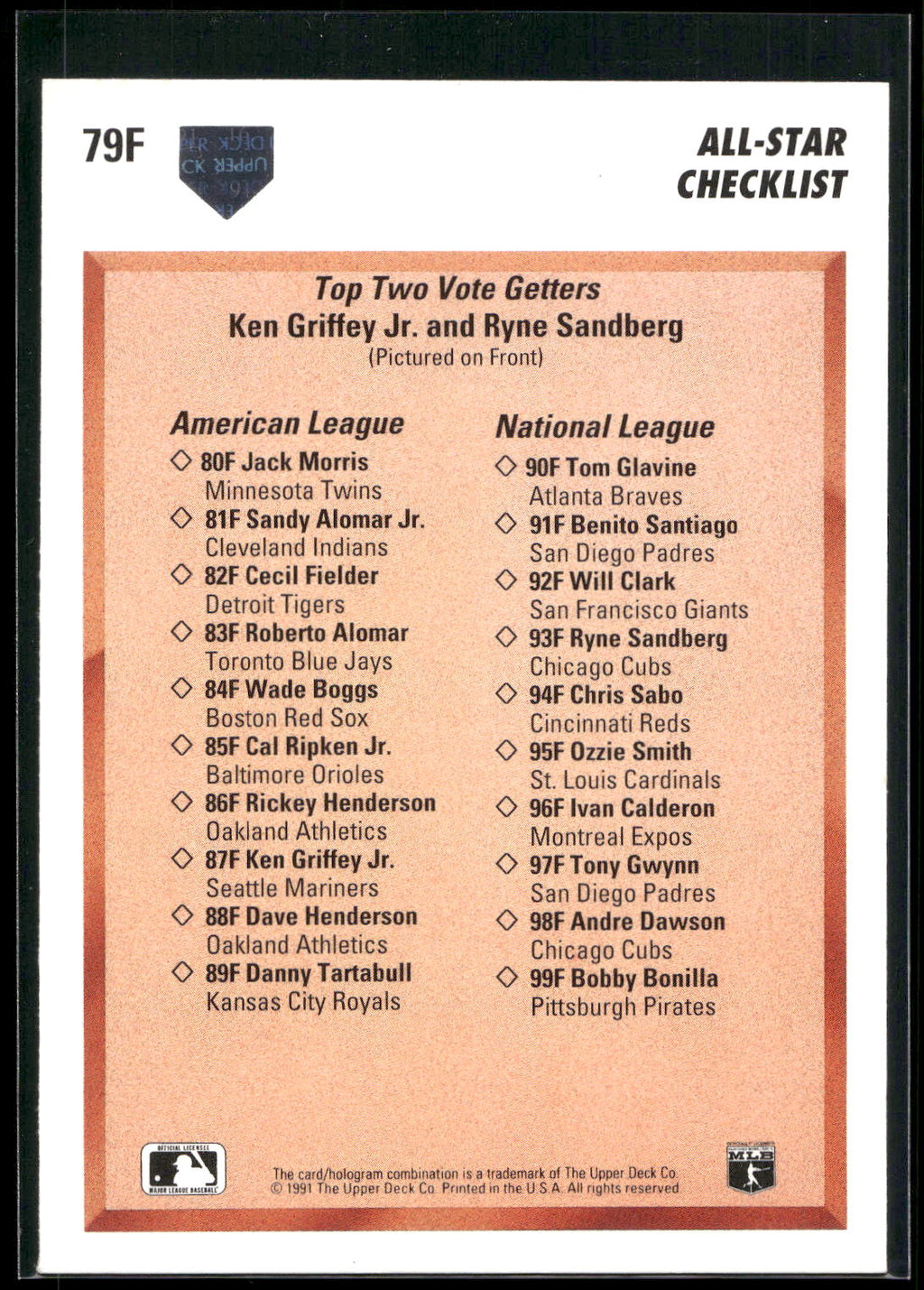 1991 Upper Deck Final Edition #79F (Ken Griffey Jr. / Ryne Sandberg) AS, CL