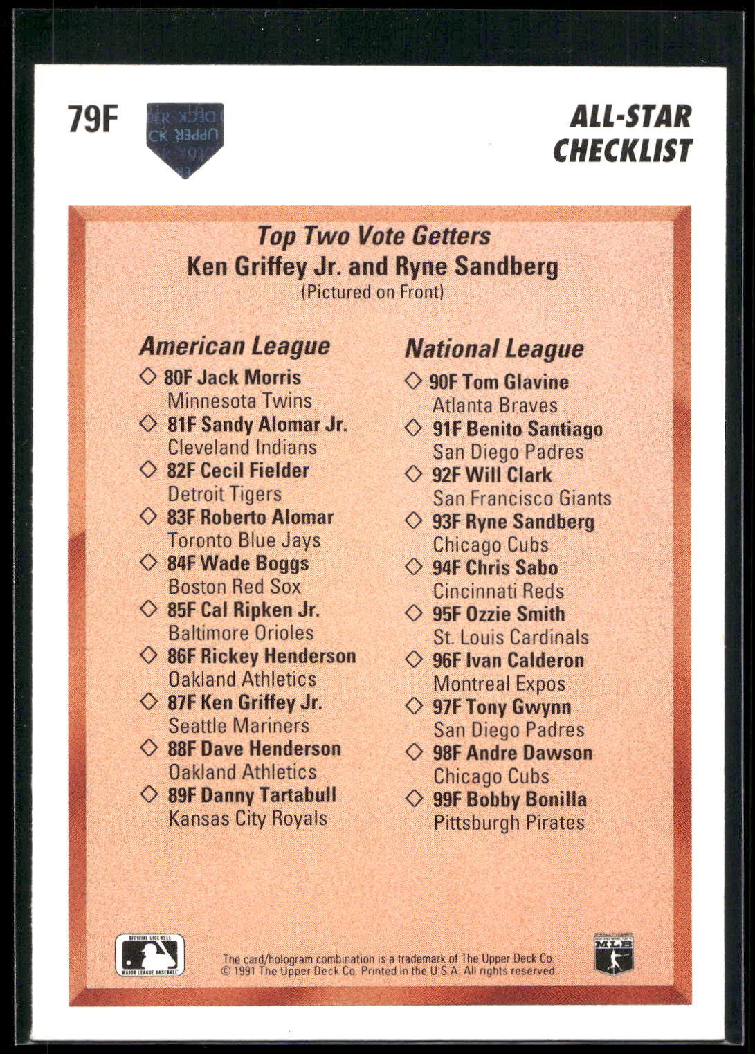 1991 Upper Deck Final Edition #79F (Ken Griffey Jr. / Ryne Sandberg) AS, CL