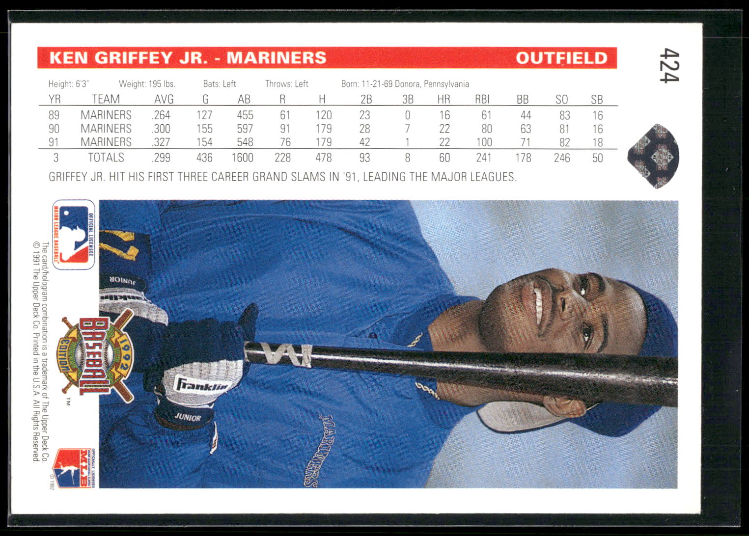 1992 Upper Deck #424 Ken Griffey Jr.