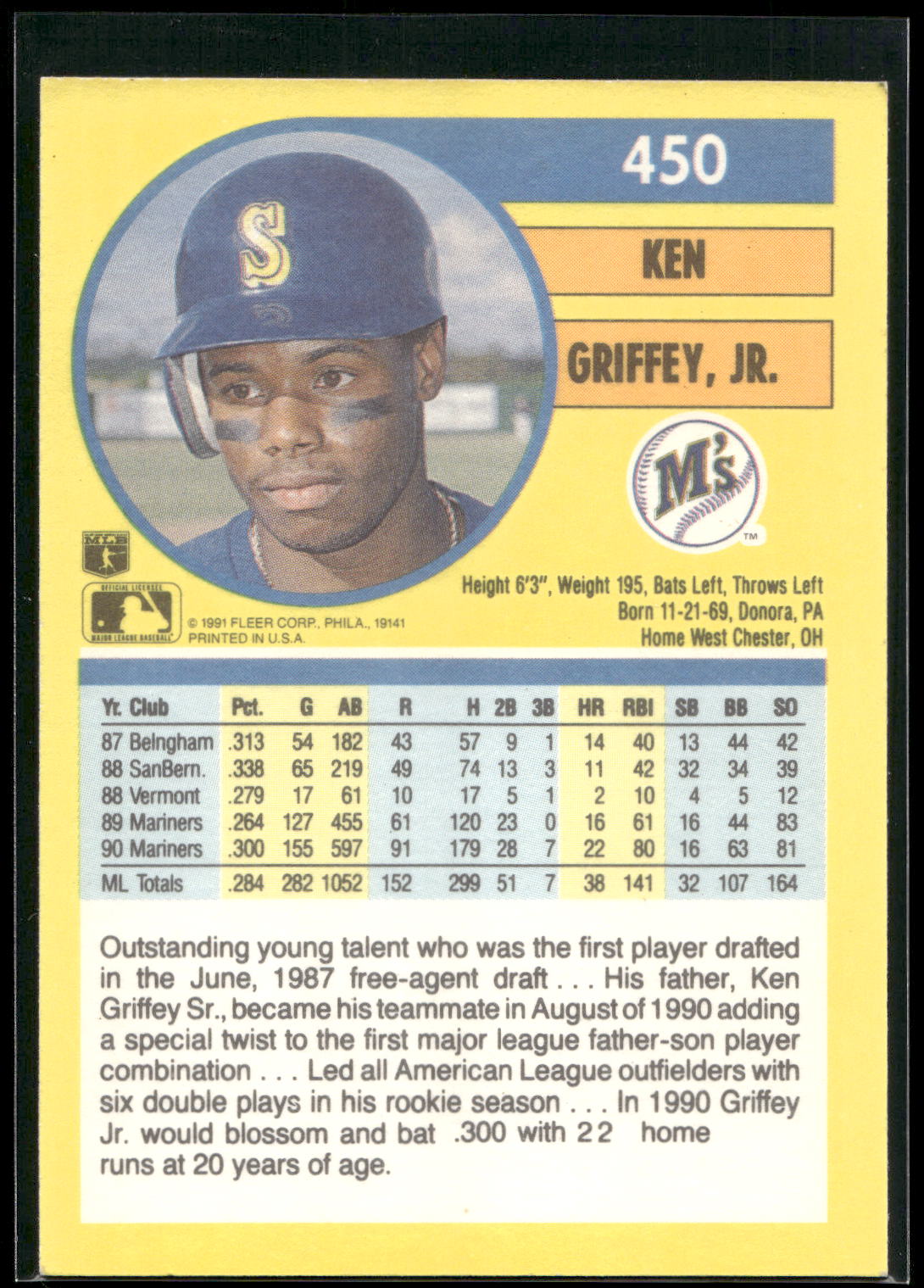 1991 Fleer #450 Ken Griffey, Jr.