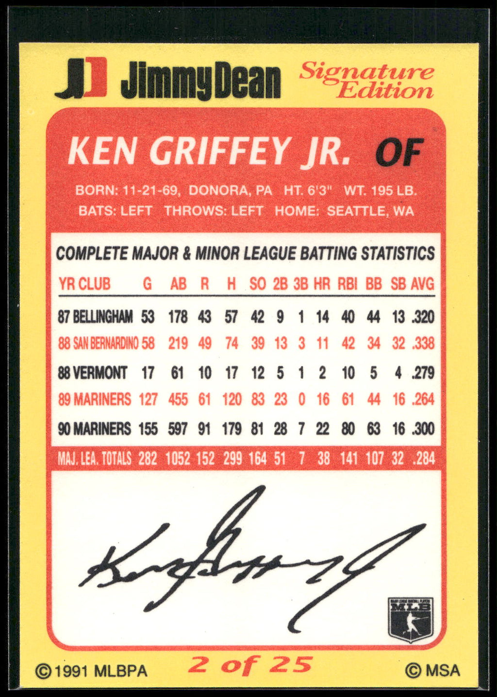 1991 Jimmy Dean Signature Edition #2 Ken Griffey Jr.