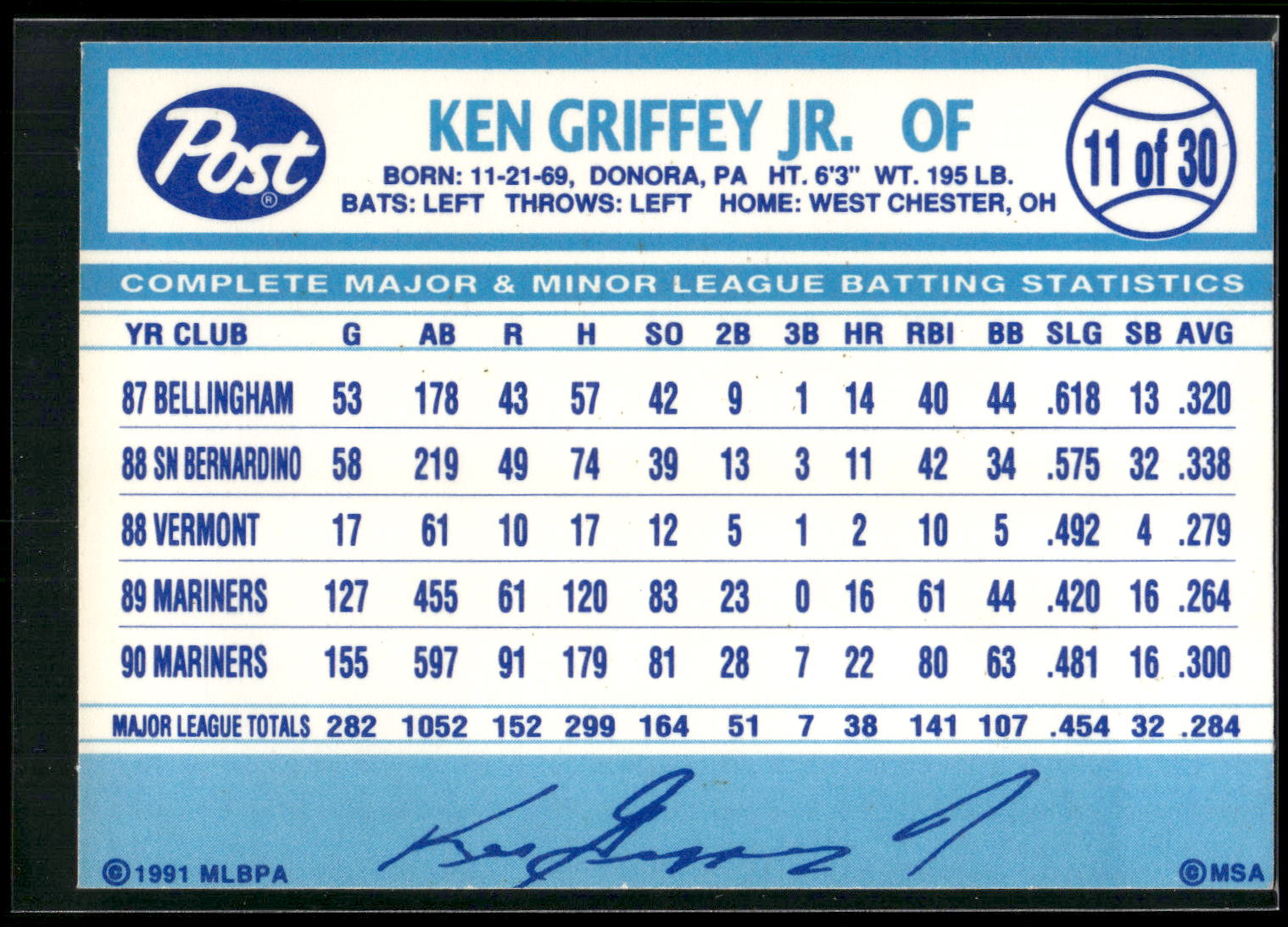 1991 Post Cereal #11 Ken Griffey Jr.