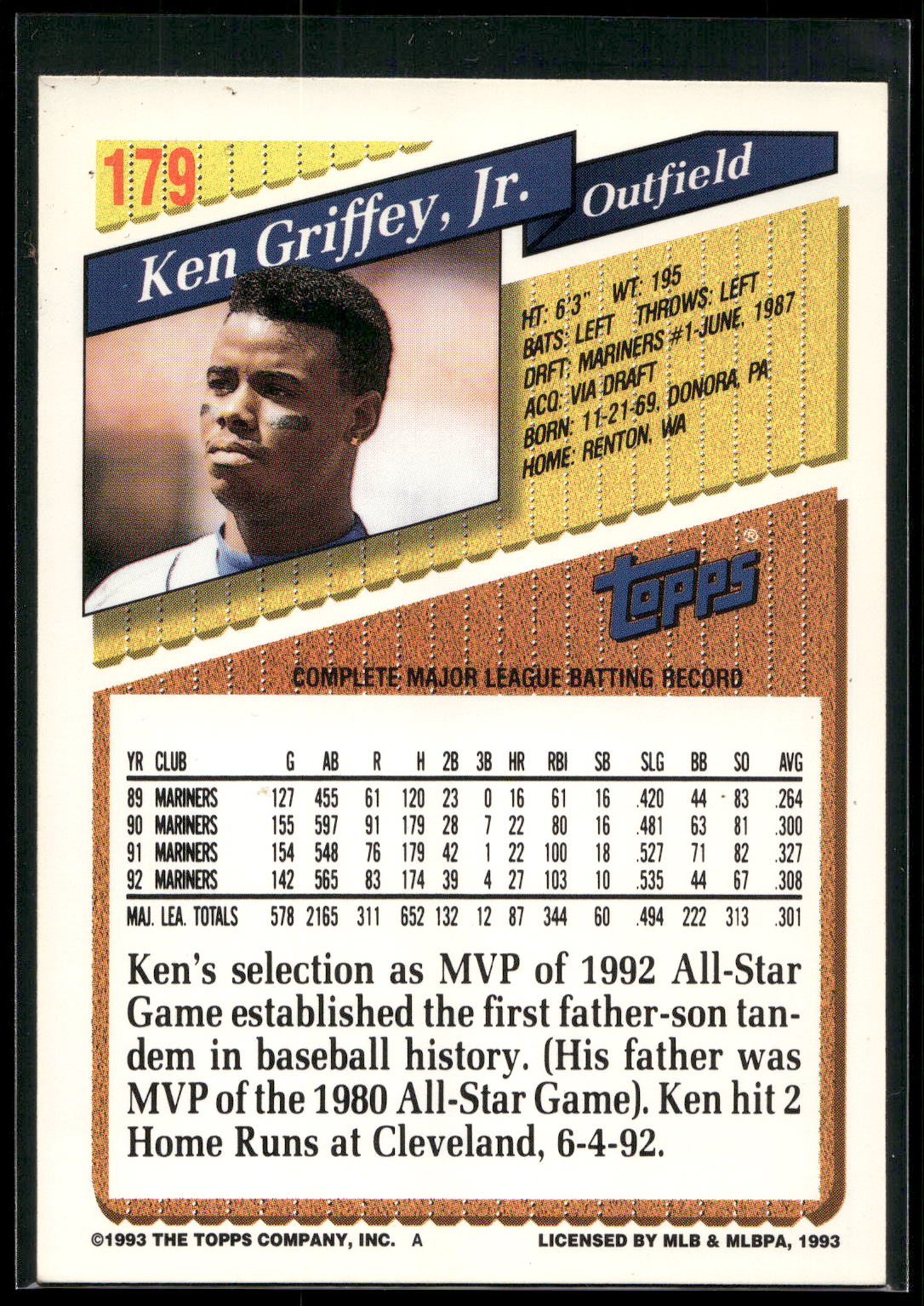 1993 Topps #179 Ken Griffey, Jr. Gold