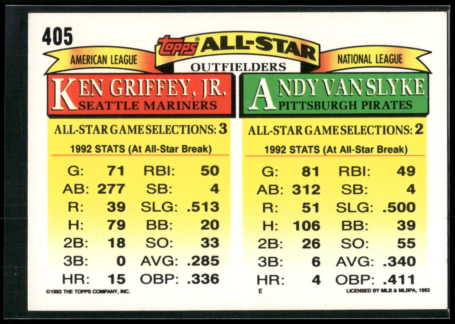 1993 Topps #405 Andy Van Slyke / Ken Griffey Jr.
