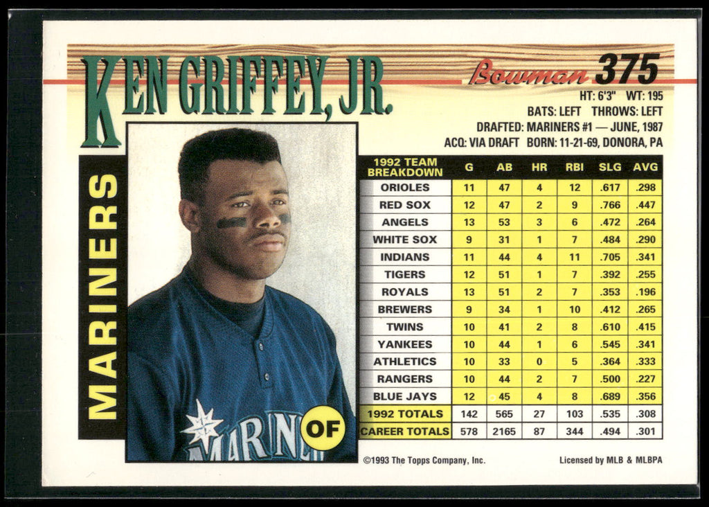 1993 Bowman #375 Ken Griffey Jr.