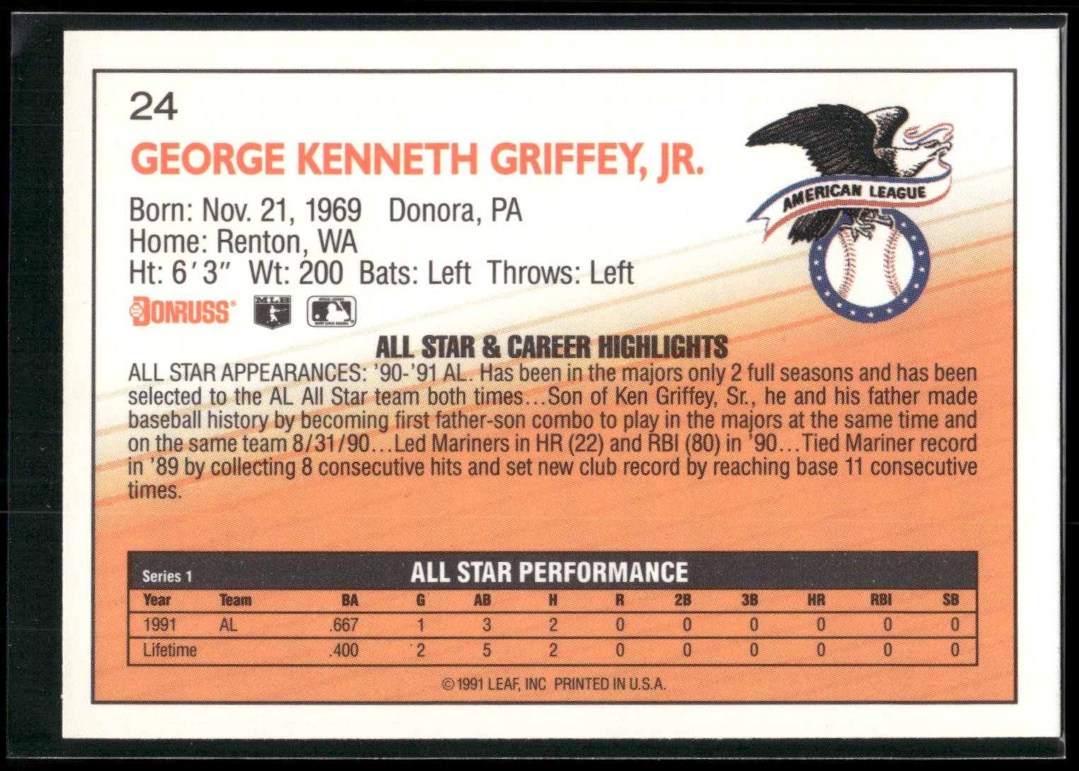 1992 Donruss #24 Ken Griffey, Jr.
